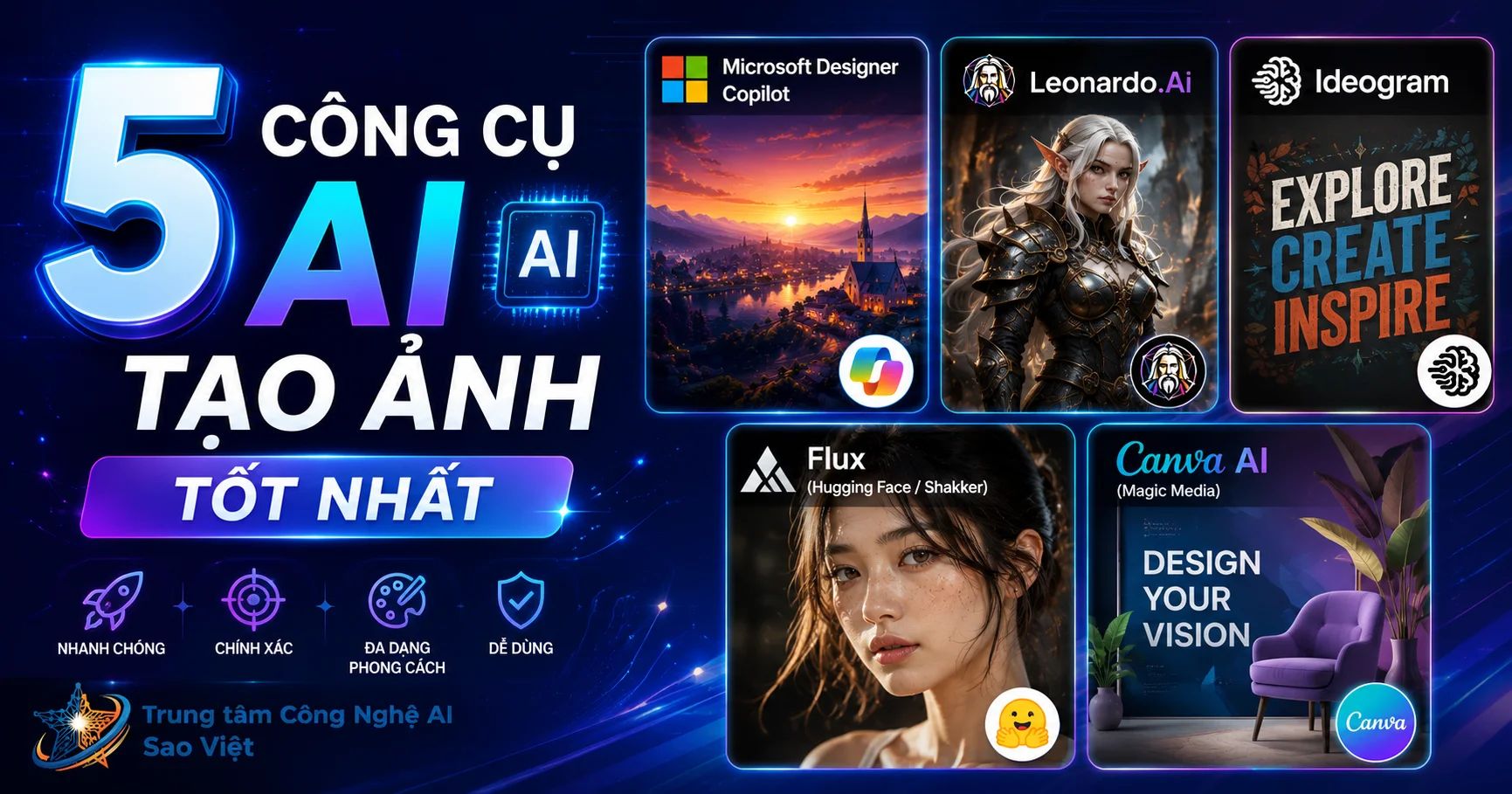 Top 5 Công Cụ Tạo Ảnh Bằng AI Miễn Phí Đẹp Nhất 2026