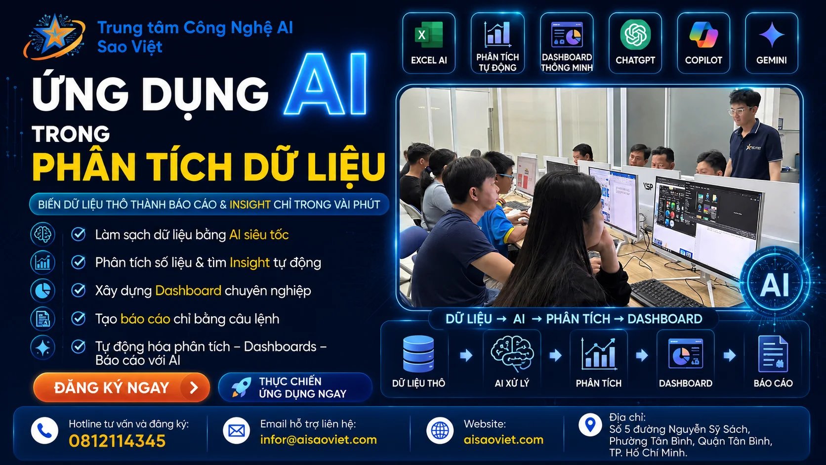 Khóa Học Ứng Dụng AI Phân Tích Dữ Liệu: Tự Động Hóa Báo Cáo
