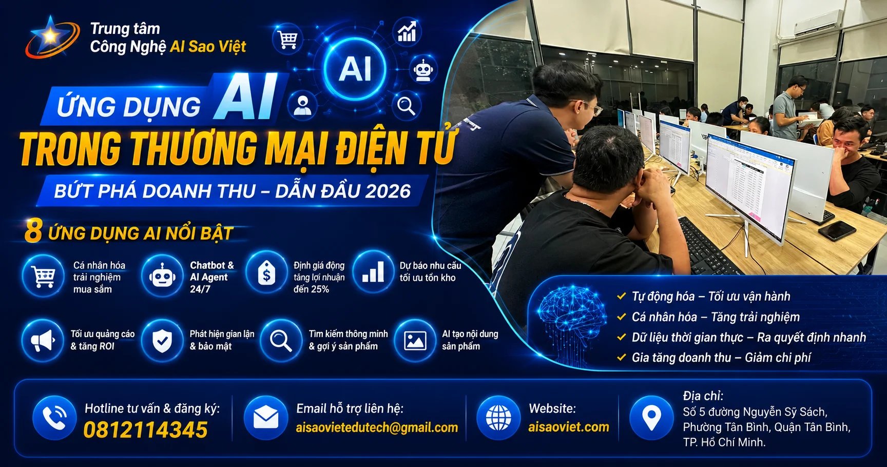 Ứng Dụng AI Trong Thương Mại Điện Tử: Toàn Cảnh 2026