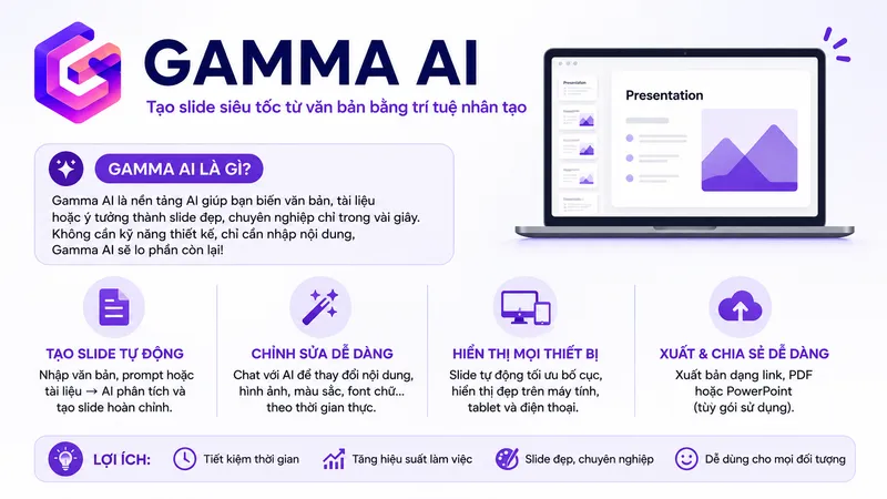 Công cụ AI tạo Slide Gamma AI