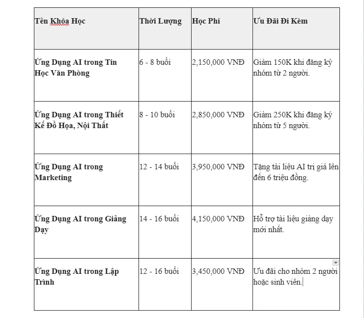 Bảng giá các khóa học tại Trung tâm Công Nghệ AI Sao Việt Bảng giá các khóa học tại Trung tâm Công Nghệ AI Sao Việt